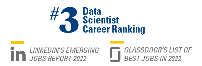 #3 Data Science Career Ranking, LinkedIn Jobs Report 2022; Glassdoor list of best jobs 2022